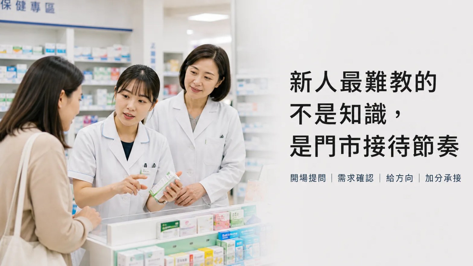 藥局新人在資深藥師陪同下練習門市接待節奏，透過開場提問、需求確認、給方向與加分承接，提升顧客服務與現場銷售表現。